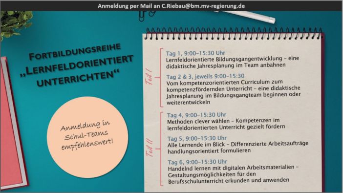 Schaubild der Fortbildungsreihe Lernfeldorientiert Unterrichten