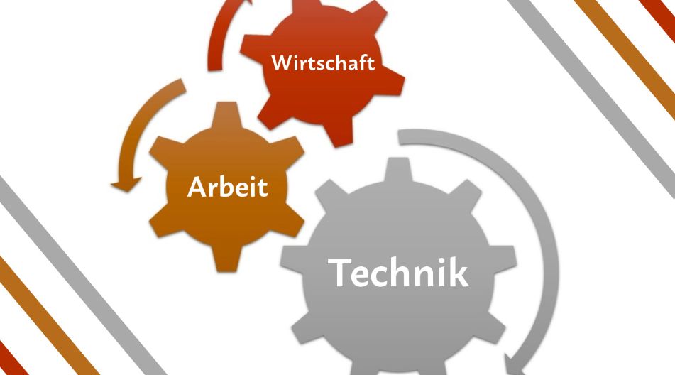Drei ineinandergreifende Zahnräder auf denen die Wörter Arbeit, Wirtschaft und Technik stehen. Drei ineinandergreifende Zahnräder auf denen die Wörter Arbeit, Wirtschaft und Technik stehen.