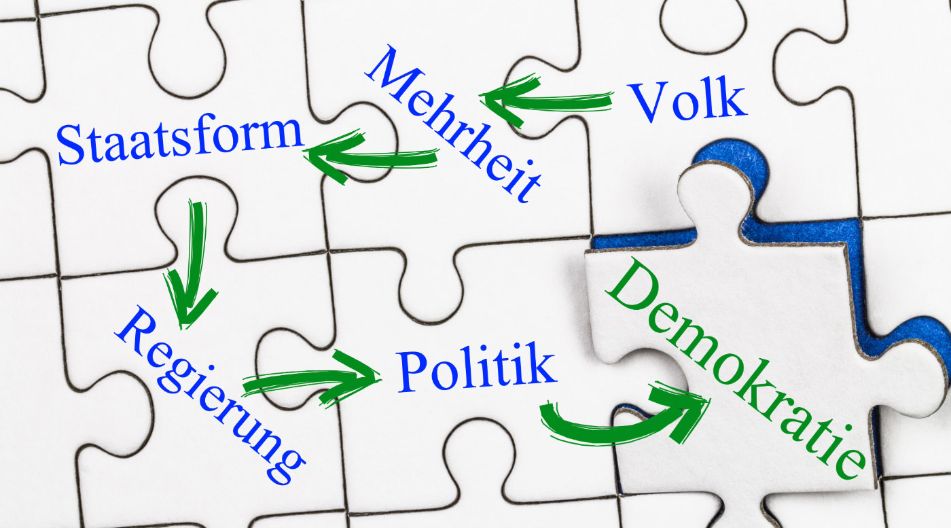 Ein Puzzle mit Begriffen wie 'Demokratie', 'Staatsform', 'Regierung', 'Politik', 'Mehrheit' und 'Volk', die durch grüne Pfeile miteinander verbunden sind, symbolisiert das Zusammenspiel politischer Konzepte. Ein Puzzle mit Begriffen wie 'Demokratie', 'Staatsform', 'Regierung', 'Politik', 'Mehrheit' und 'Volk', die durch grüne Pfeile miteinander verbunden sind, symbolisiert das Zusammenspiel politischer Konzepte.